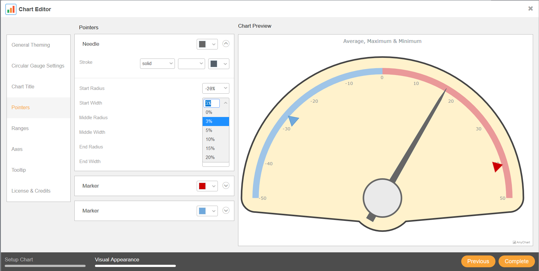 Linear and Circular Gauges, 1 - AnyChart Extension for Qlik Sense