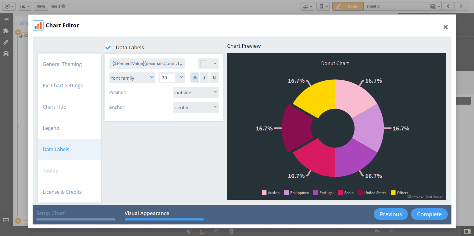 Pie/Donut Chart, 2 - AnyChart Extension for Qlik Sense