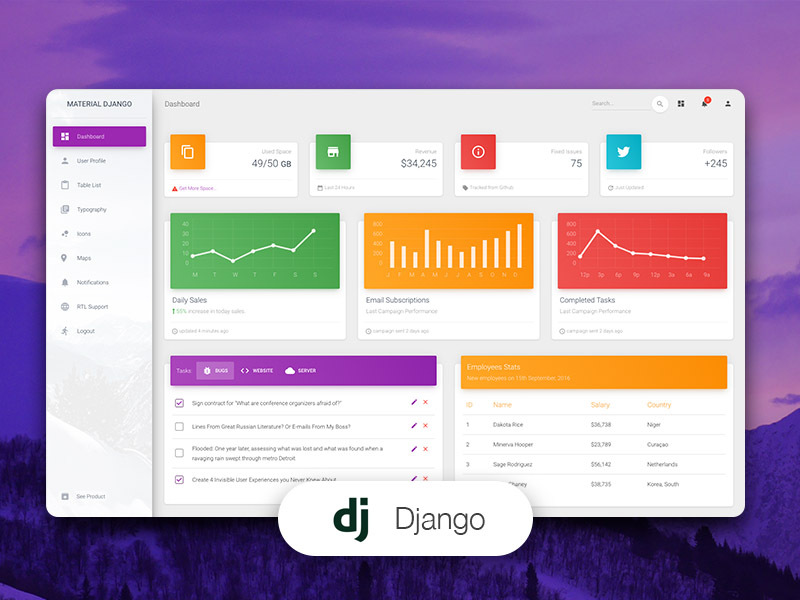 Material Dashboard Django