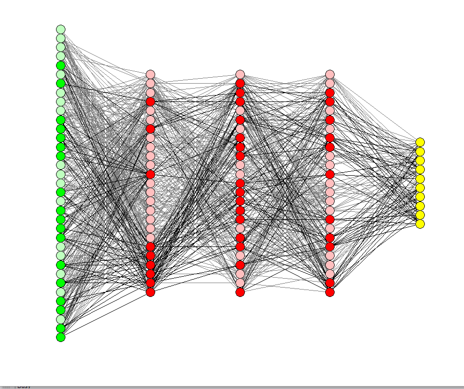 Machine Learning: A Newer Version Of A Lean Thinking Tool?