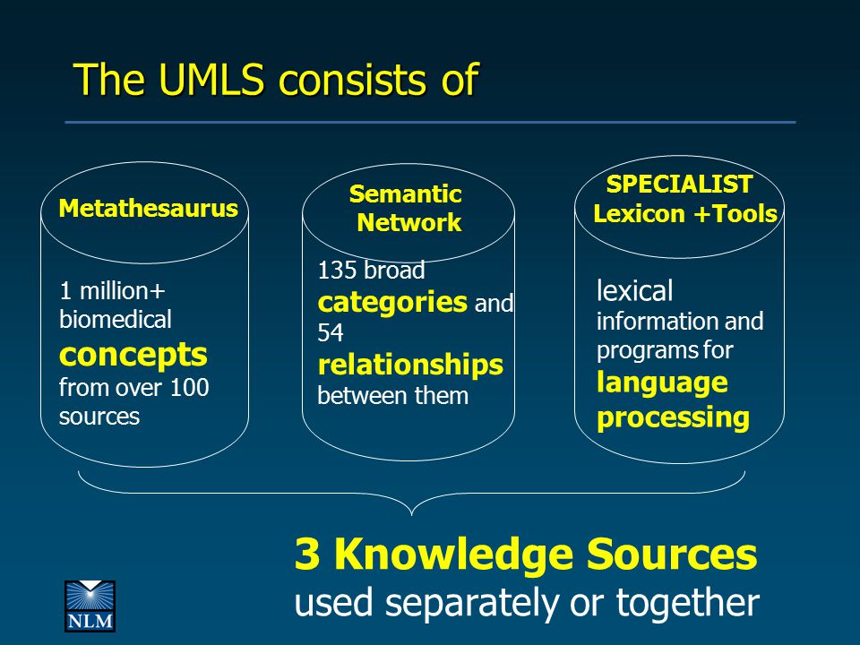 UMLS explan