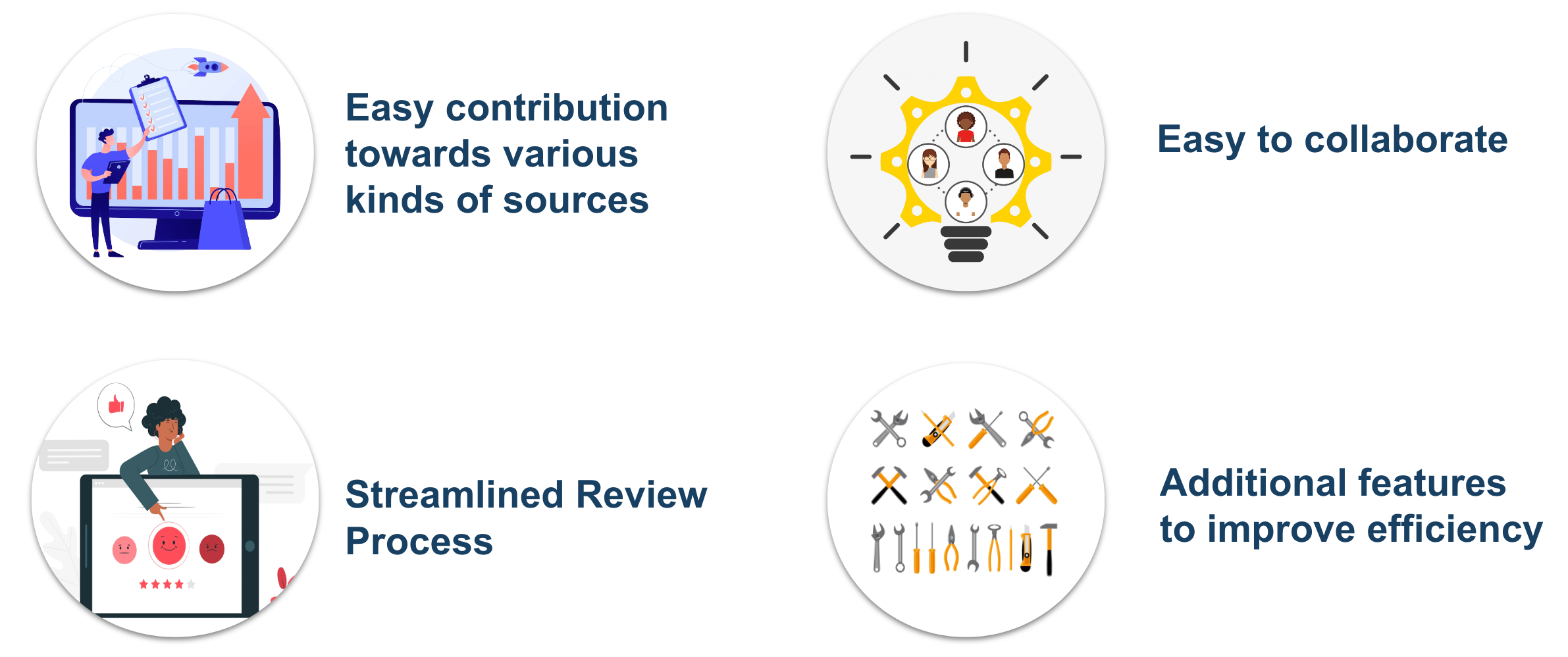 transcription-editing-ecosystem.png