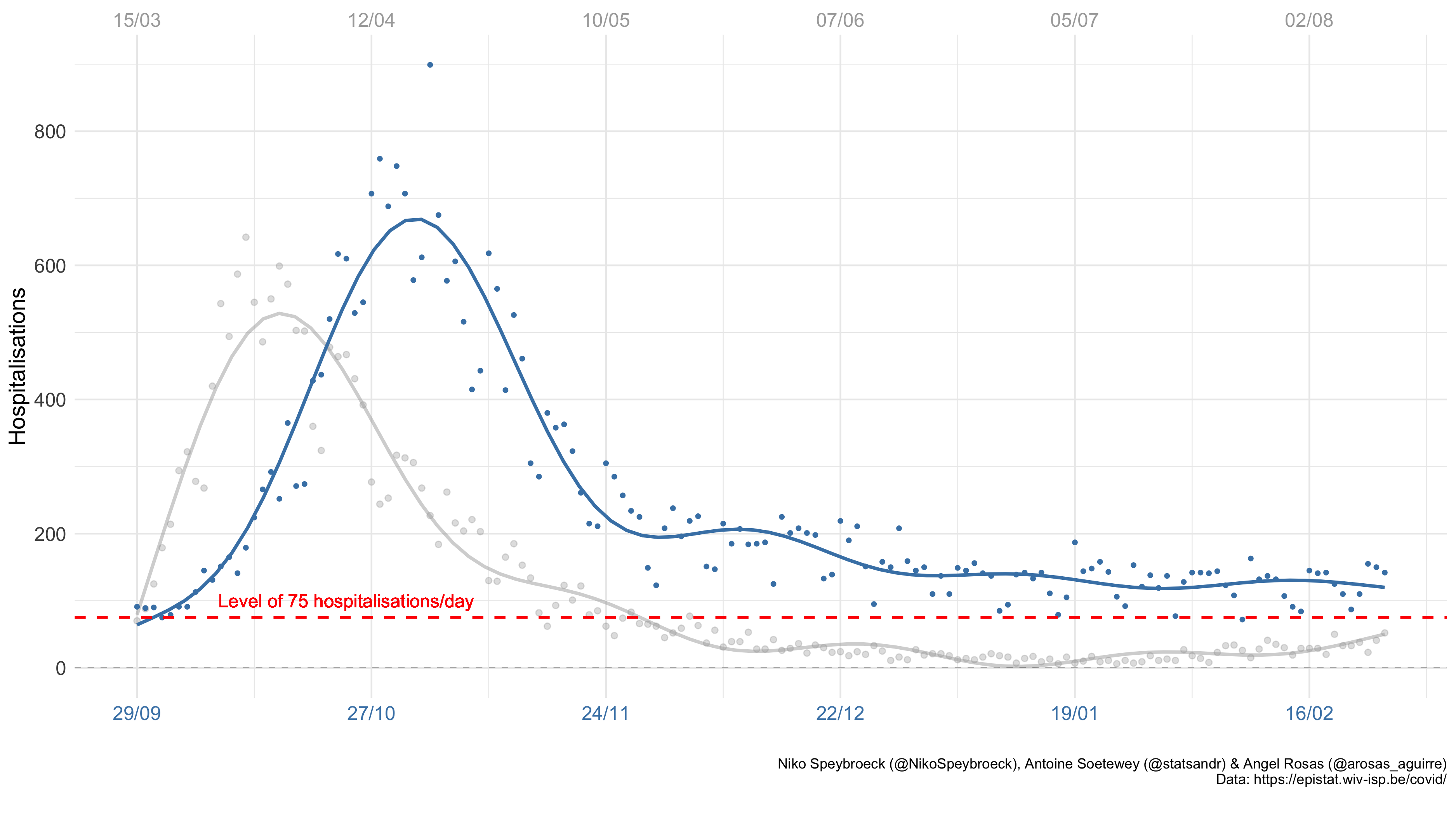 fig_trends2_2.png