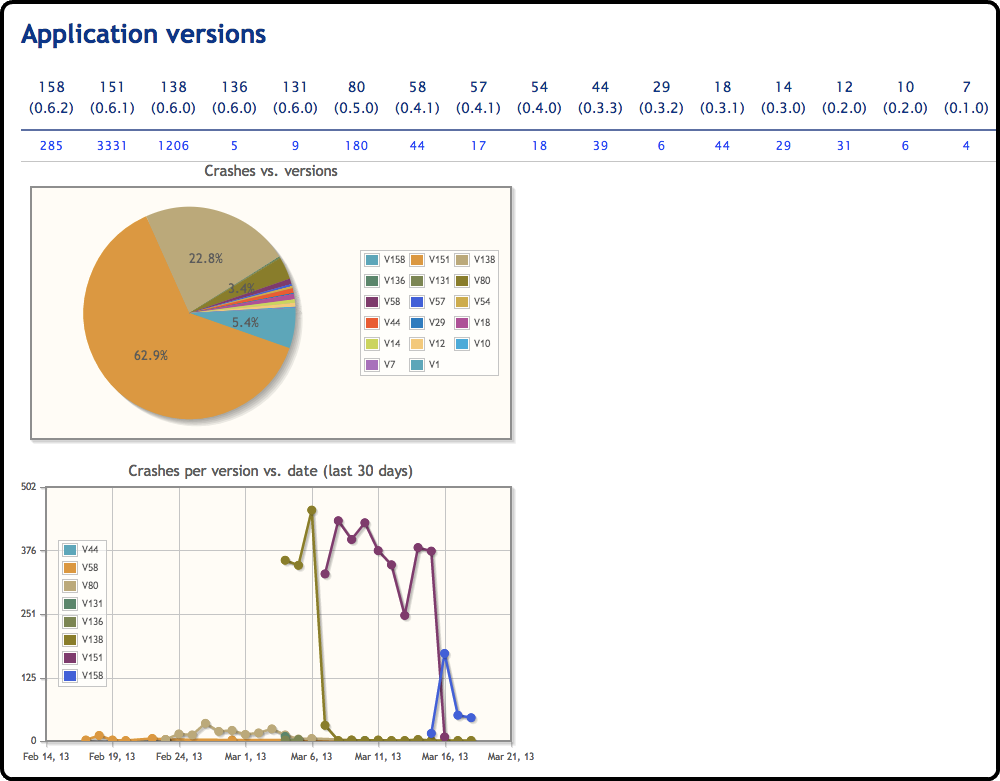 dashboard.png