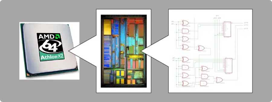 verilog-workflow.png