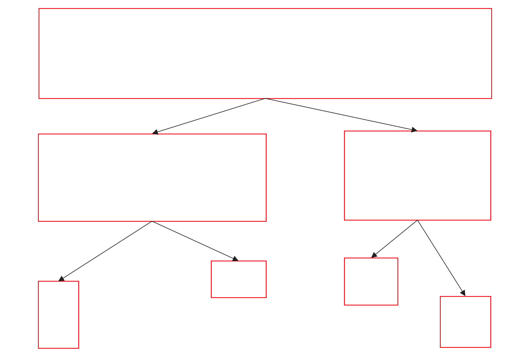 aabb-tree.png