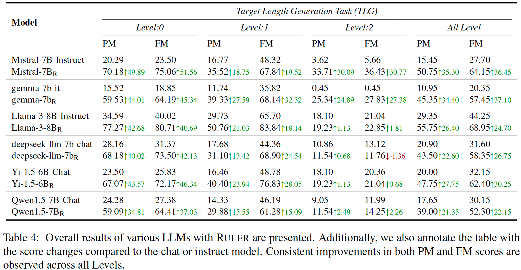 TLG_ruler.png