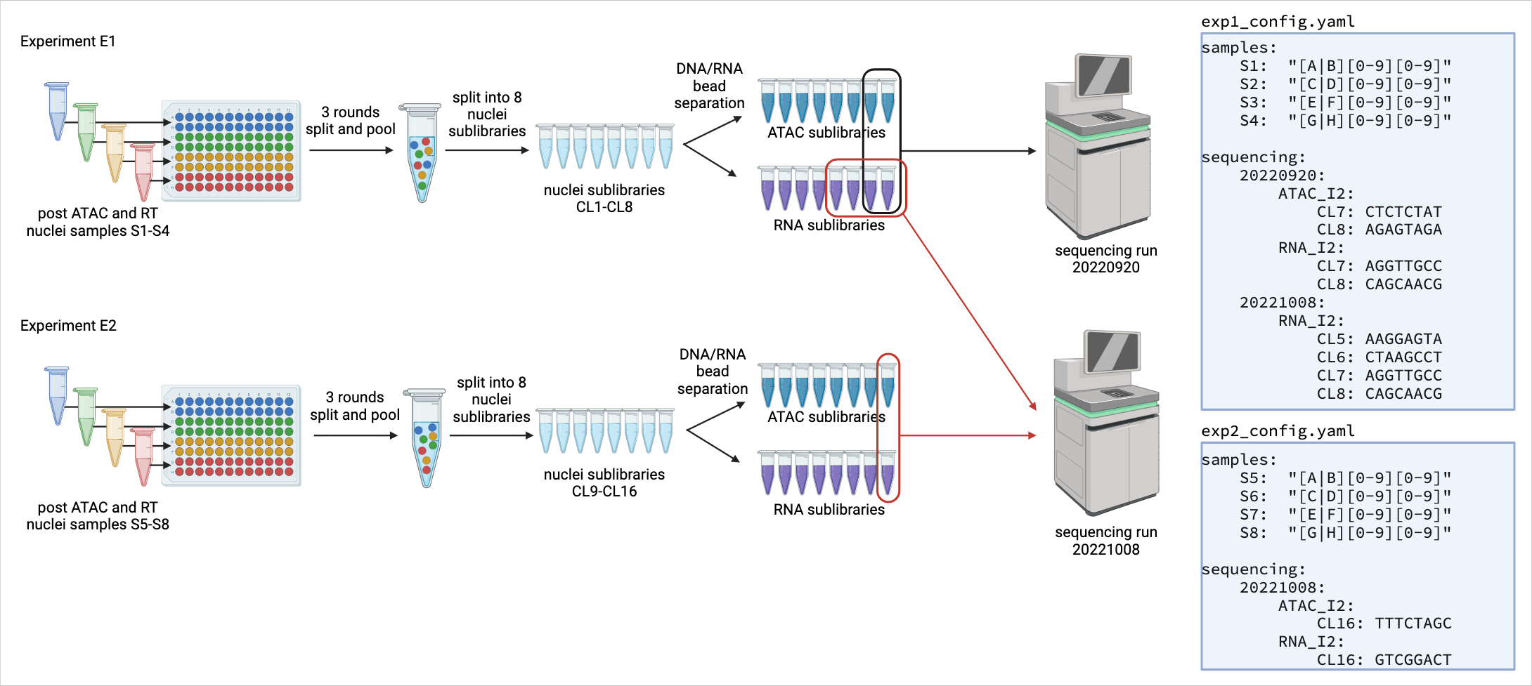 shareseq-theory-of-operation-vis.jpg