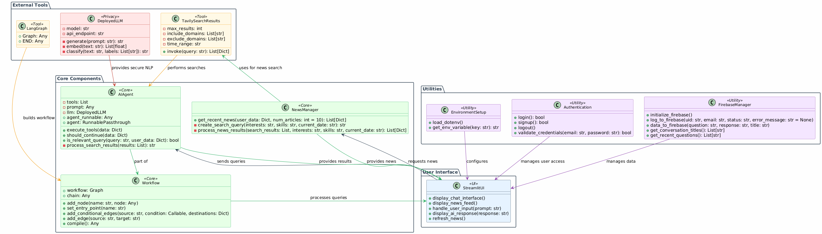 vision-workflow.png