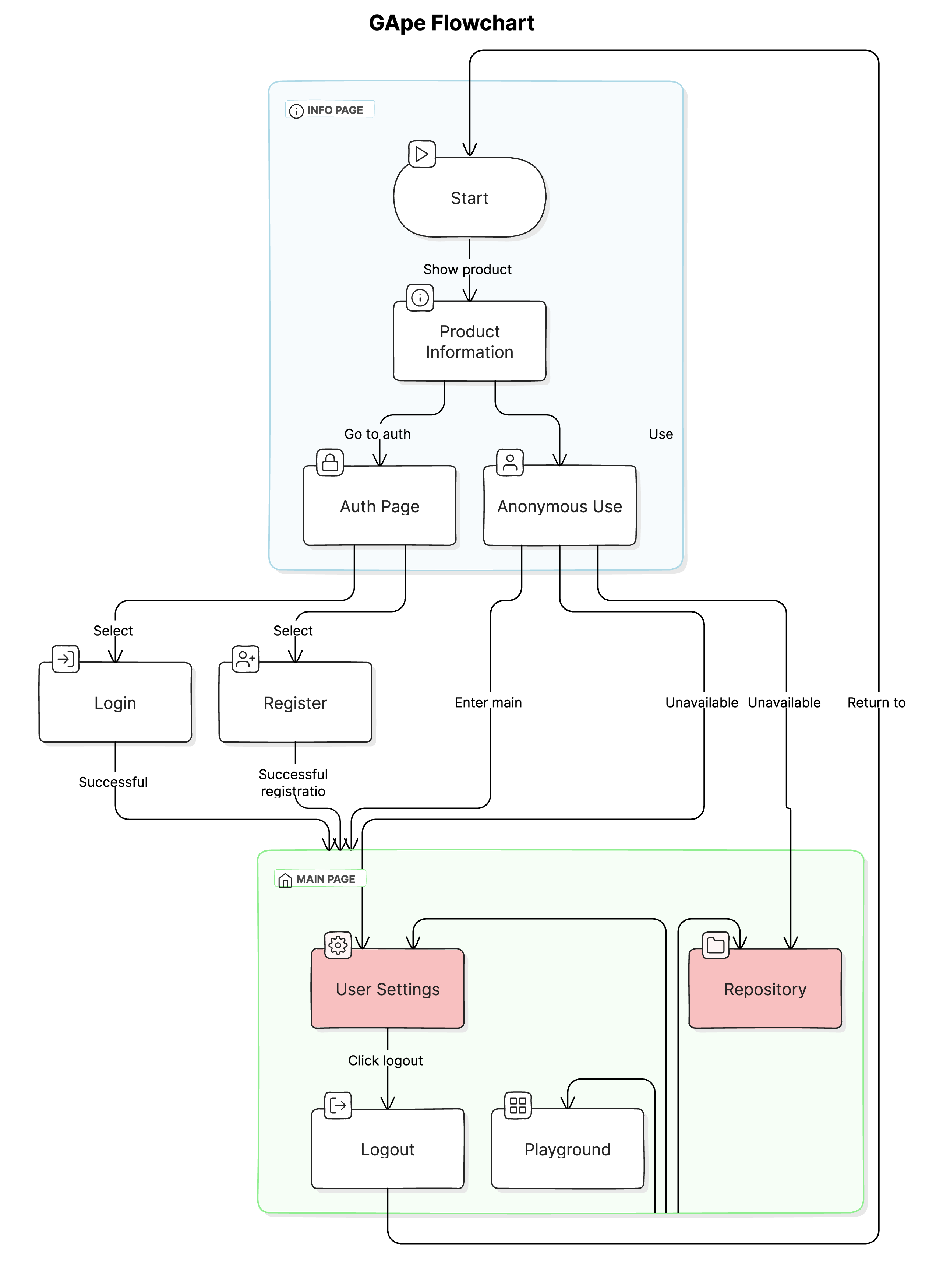 systemdiagram.png