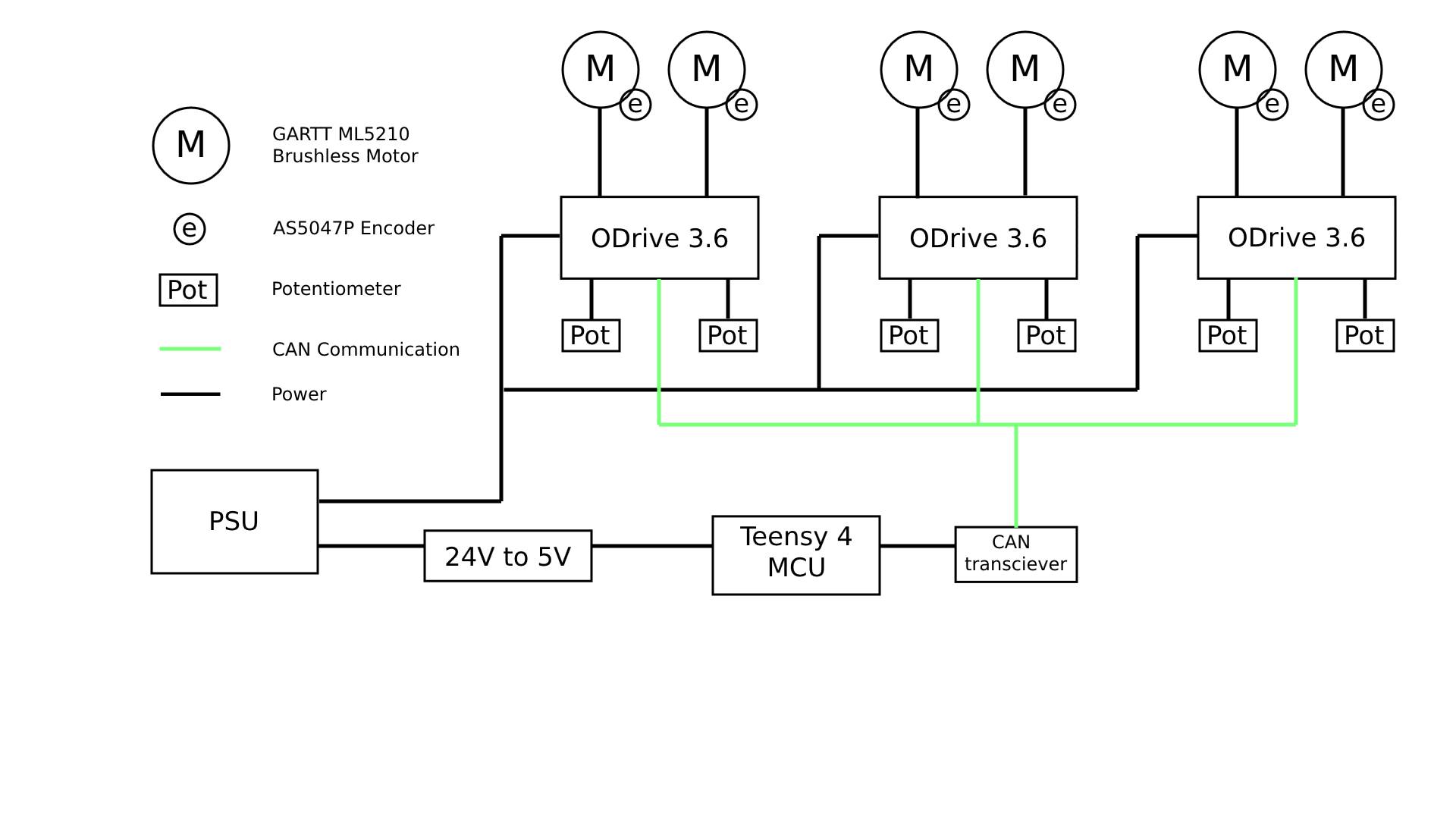 electricDiagram.jpg