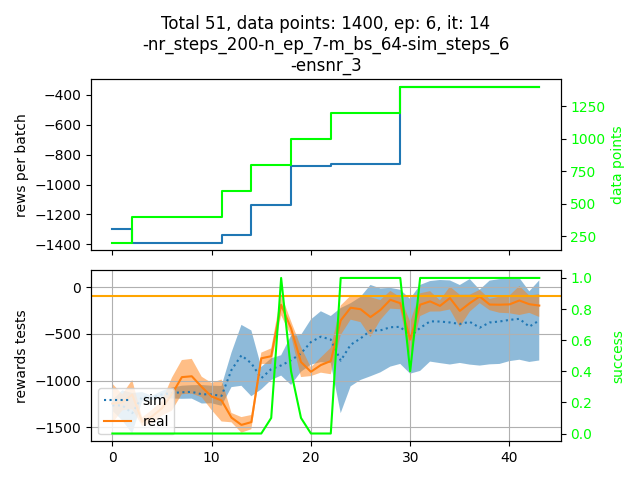 Final_Observables.png