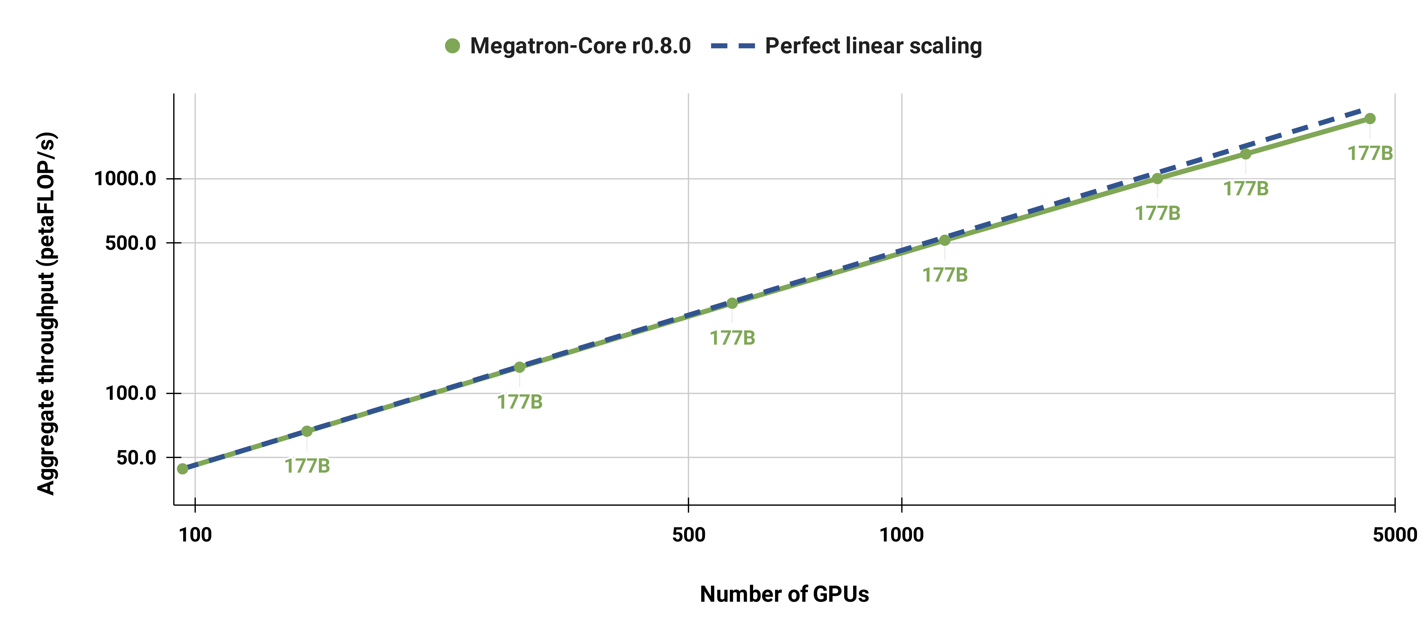 strong_scaling.png