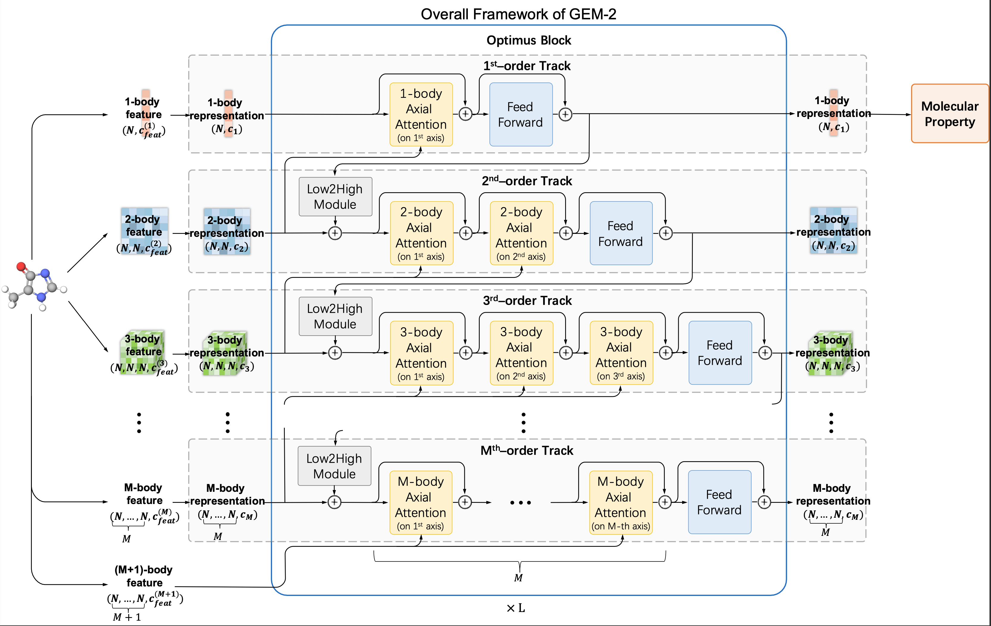 optimus_framework3.png