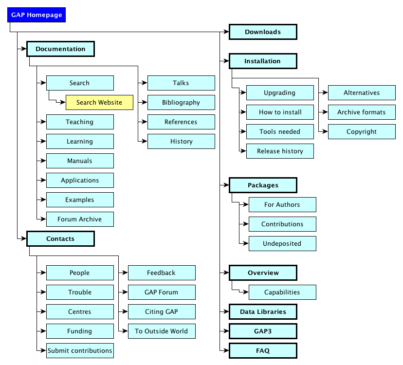 sitemap1_1.png