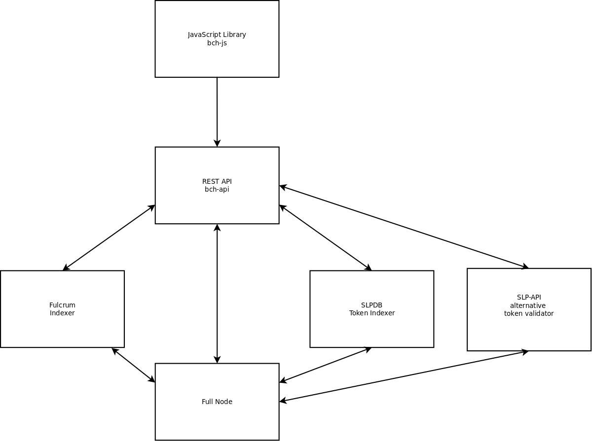 generic-network-diagram.png