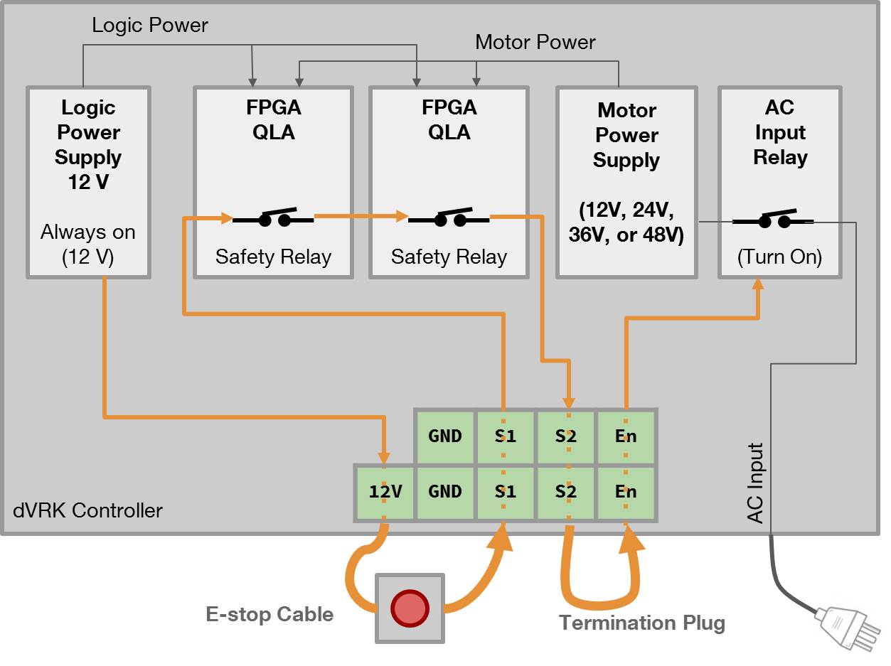 estop_relay.jpg