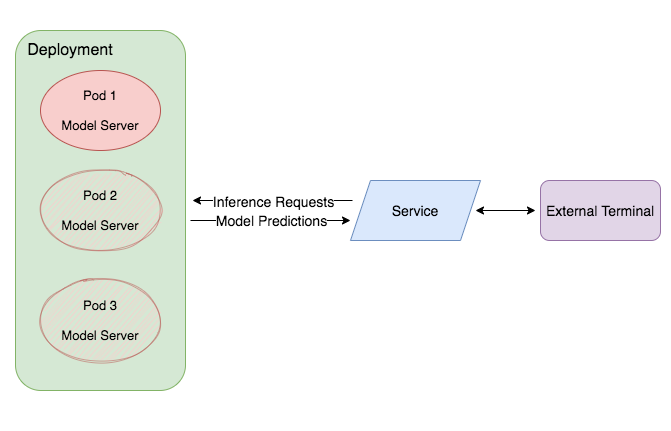 kubernetes.png