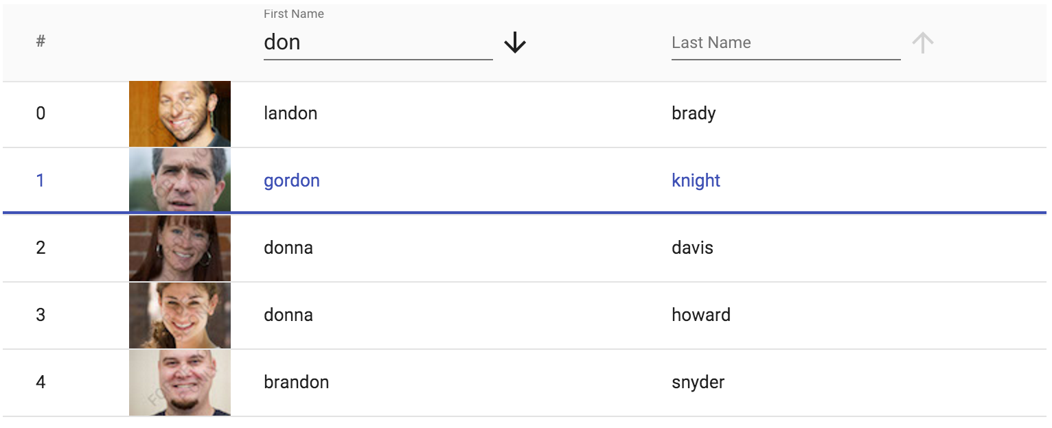 iron-data-table.png