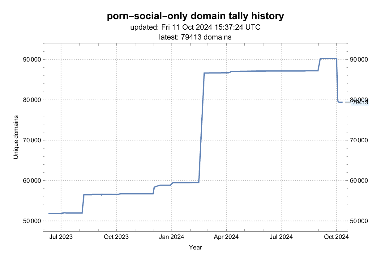 stats.png