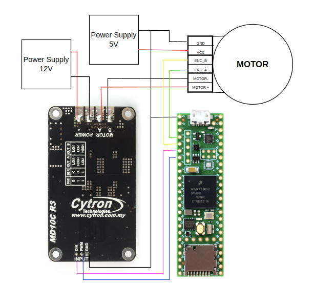 pwm_cytron_dia.png