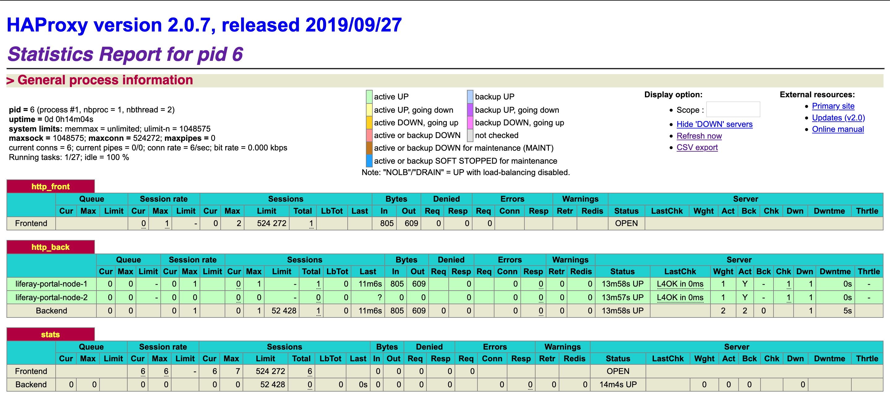 ha-proxy-statistics-report.png