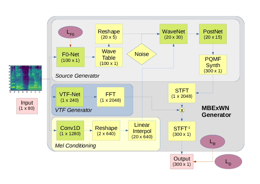 ModelScheme_V3.png