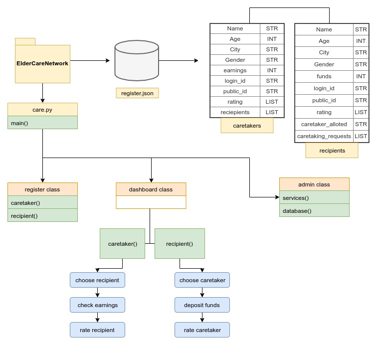 Class Diagram.jpg