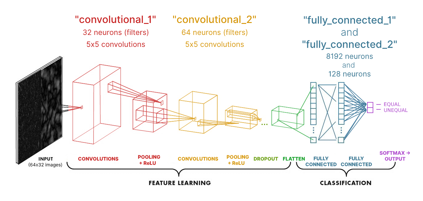 cnn_architecture.jpg