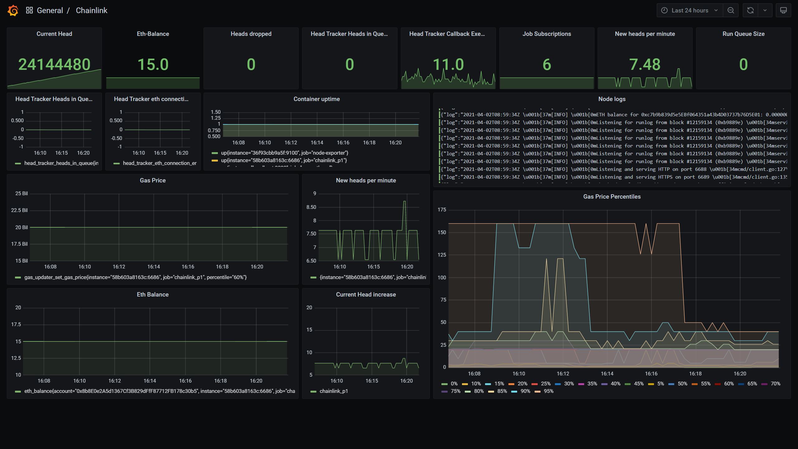 s1_chainlink_dashboard.JPG