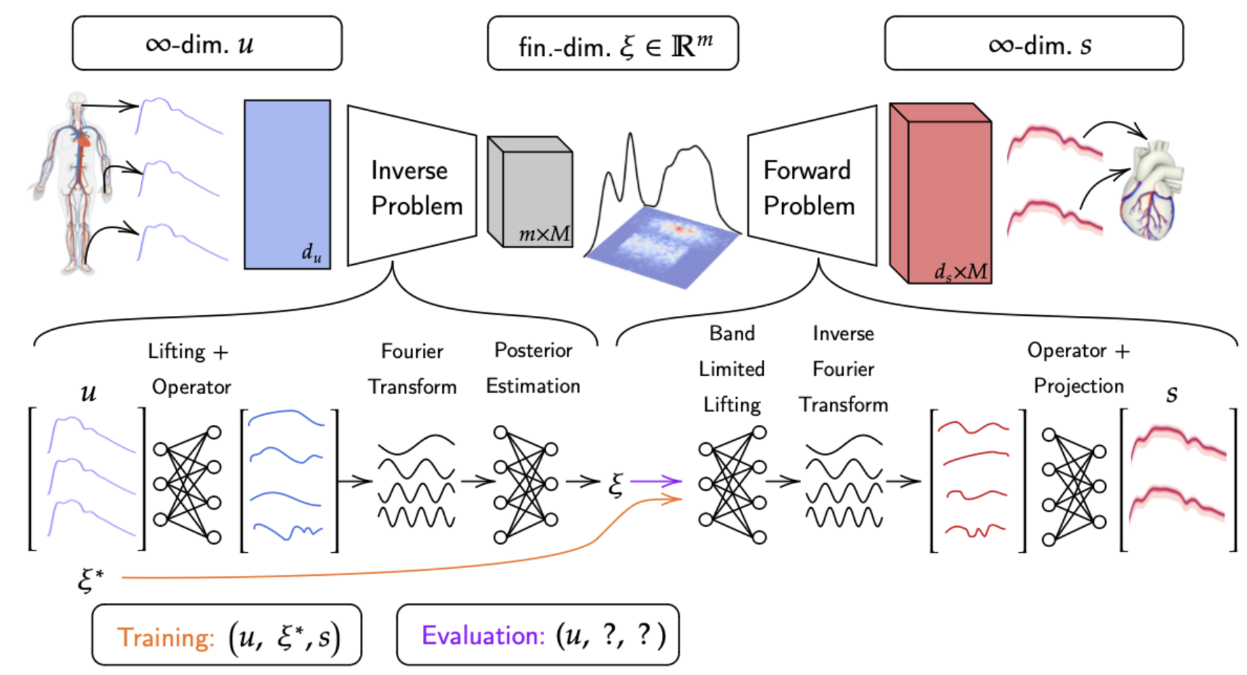 FUSE_diagram.png