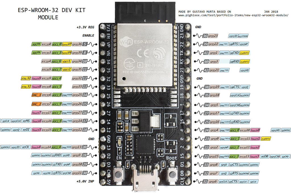 ESP32 Wroom Pinout.jpg