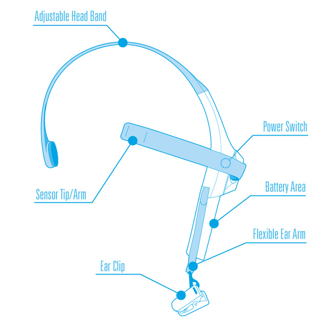 Headset Diagram.jpg