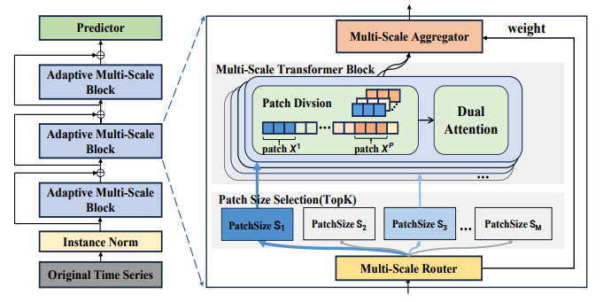 framework.png