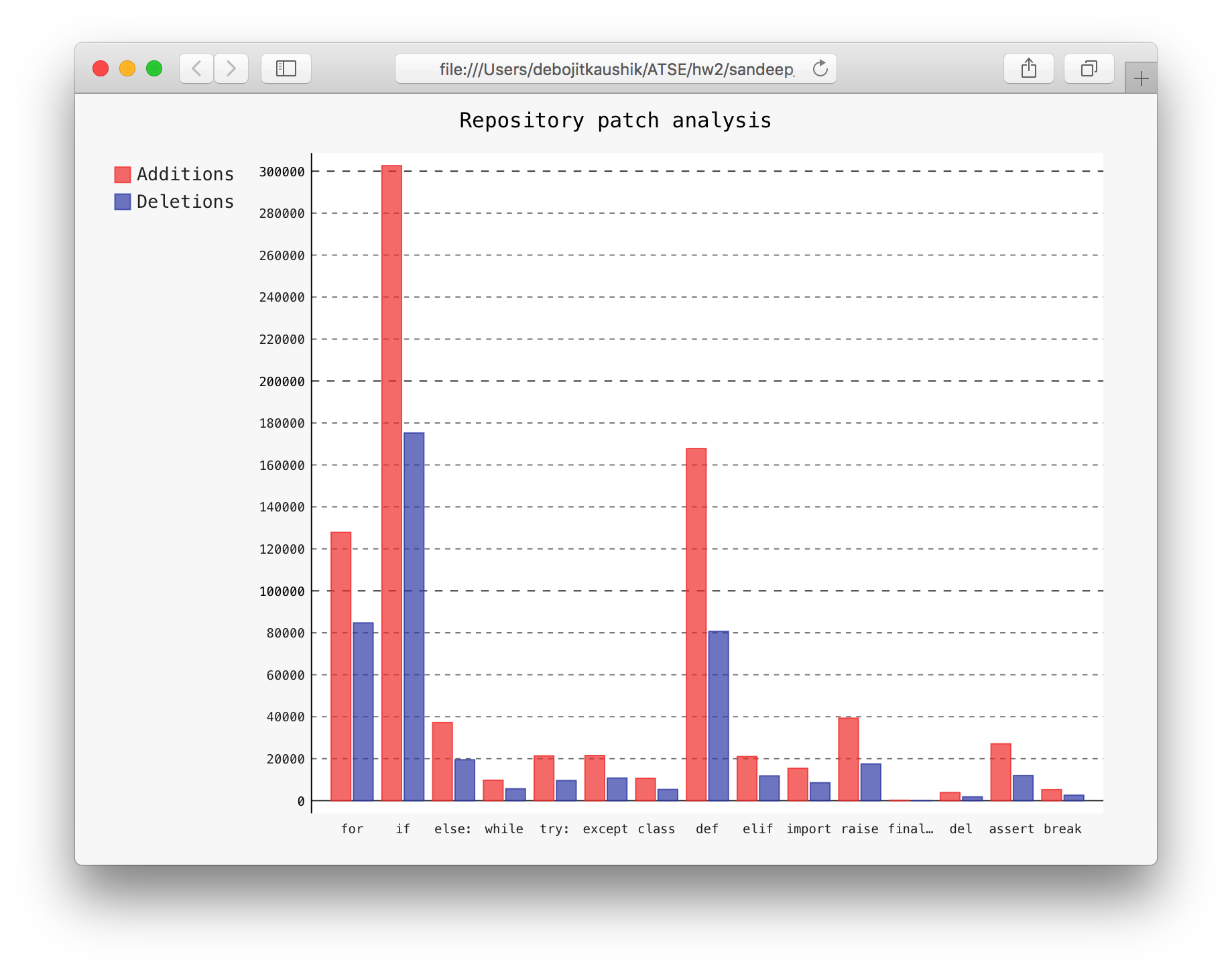 graph.png