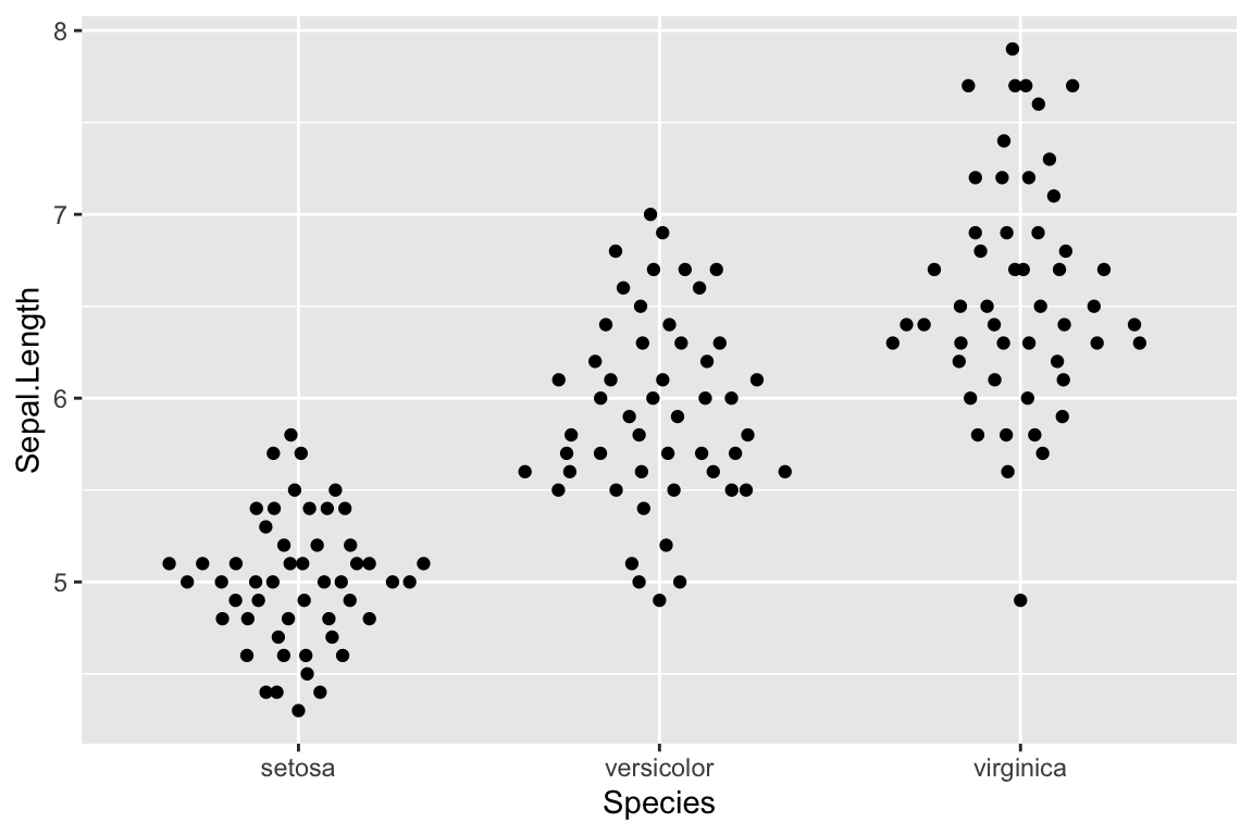 ggplot2-compare-2.png