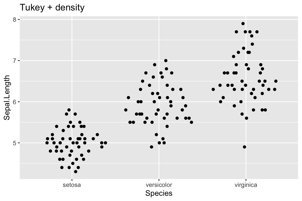 ggplot2-methods-2.png