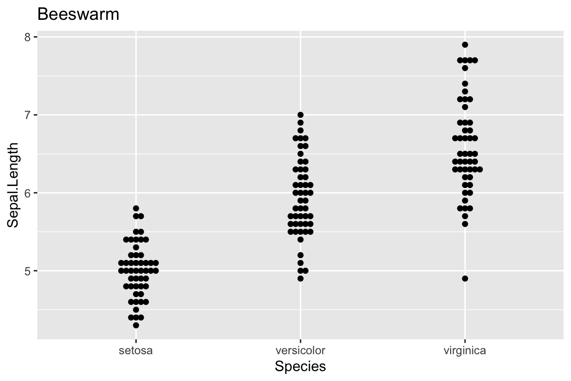 ggplot2-methods-6.png