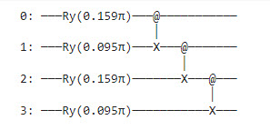 hnn_quantum_circuit