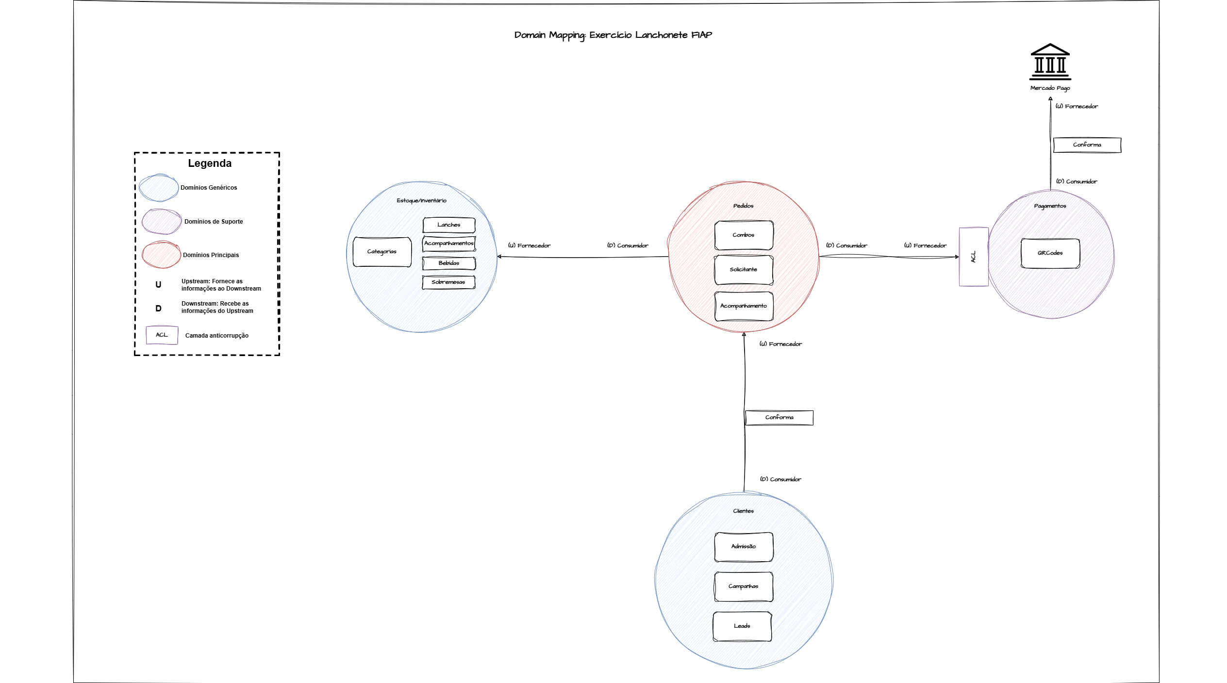 domain-mapping.drawio.png