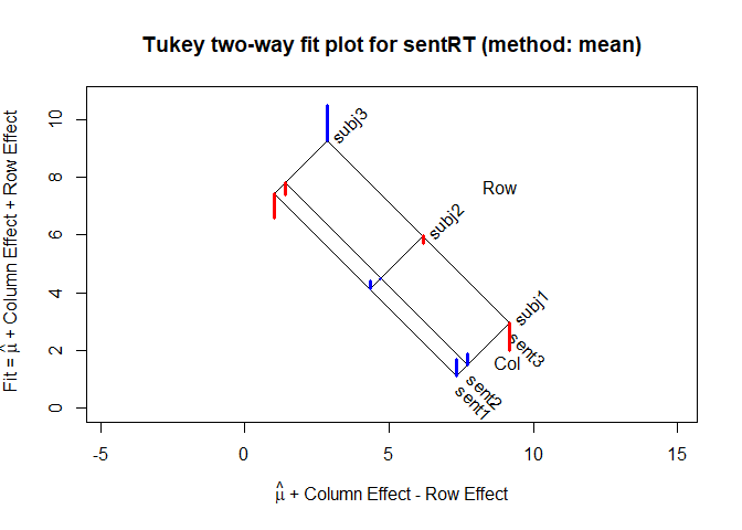 README-ex1-plot-1.png