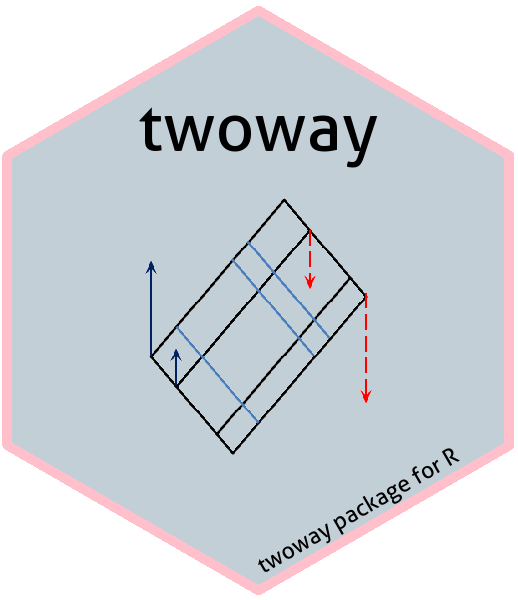 twoway-logo.png