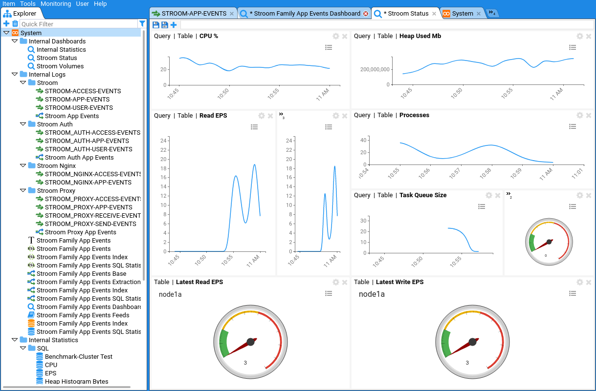 stroom-dashboard.png