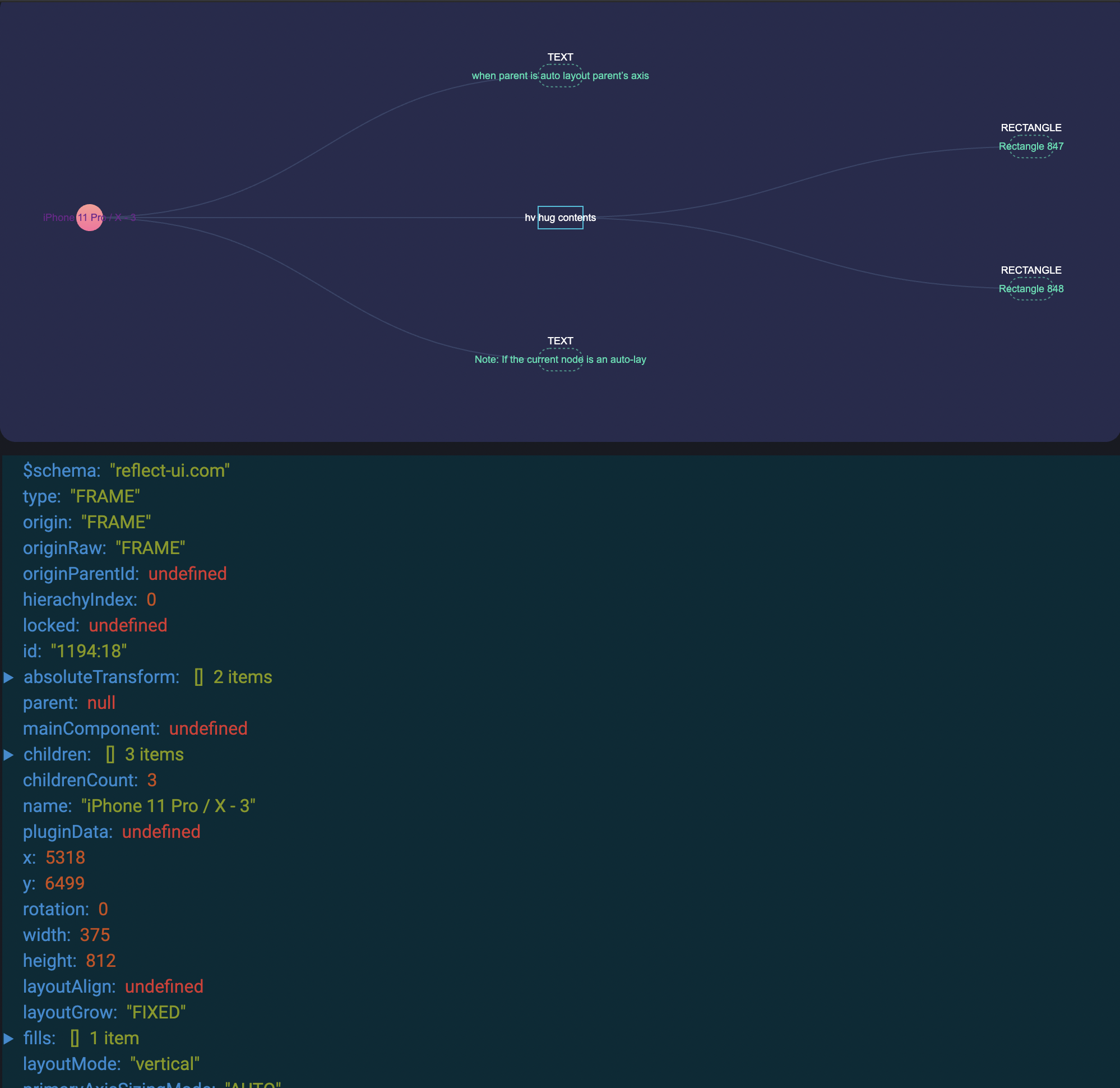 example-visualization-design-nodes.png