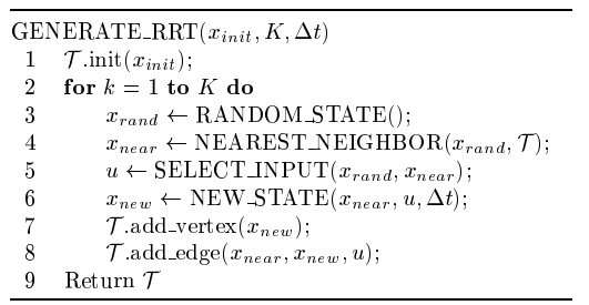 rrt_pseudocode.png