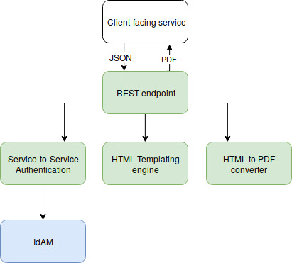 component-diagram.jpg