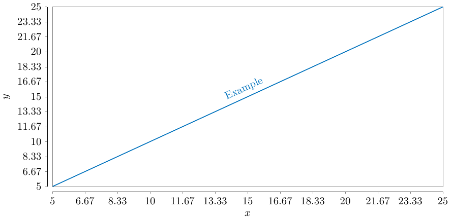 tikzplot_1_le.png