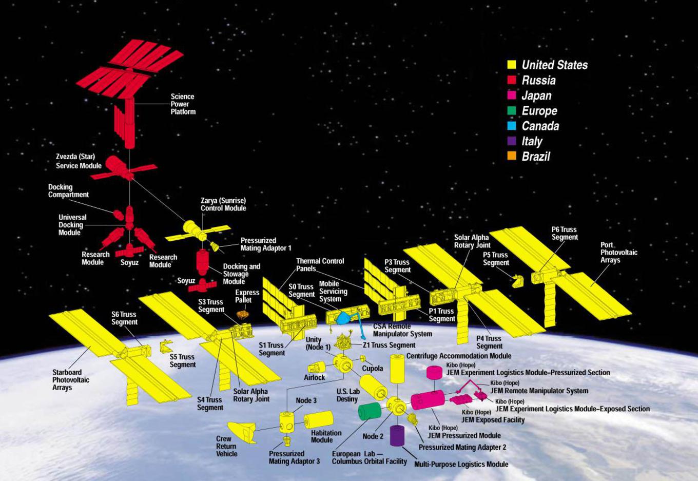 satellite-expanded@2x.jpg