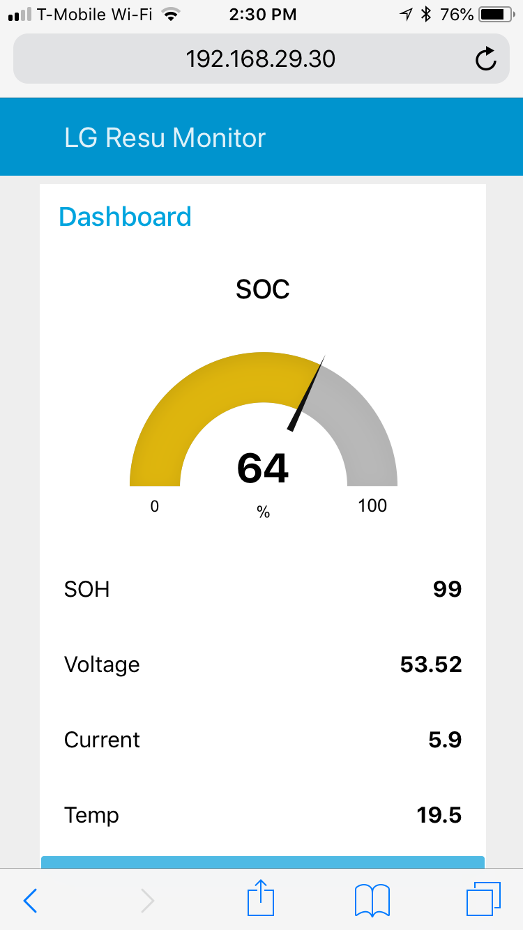 lg_resu_dashboard_phone.png