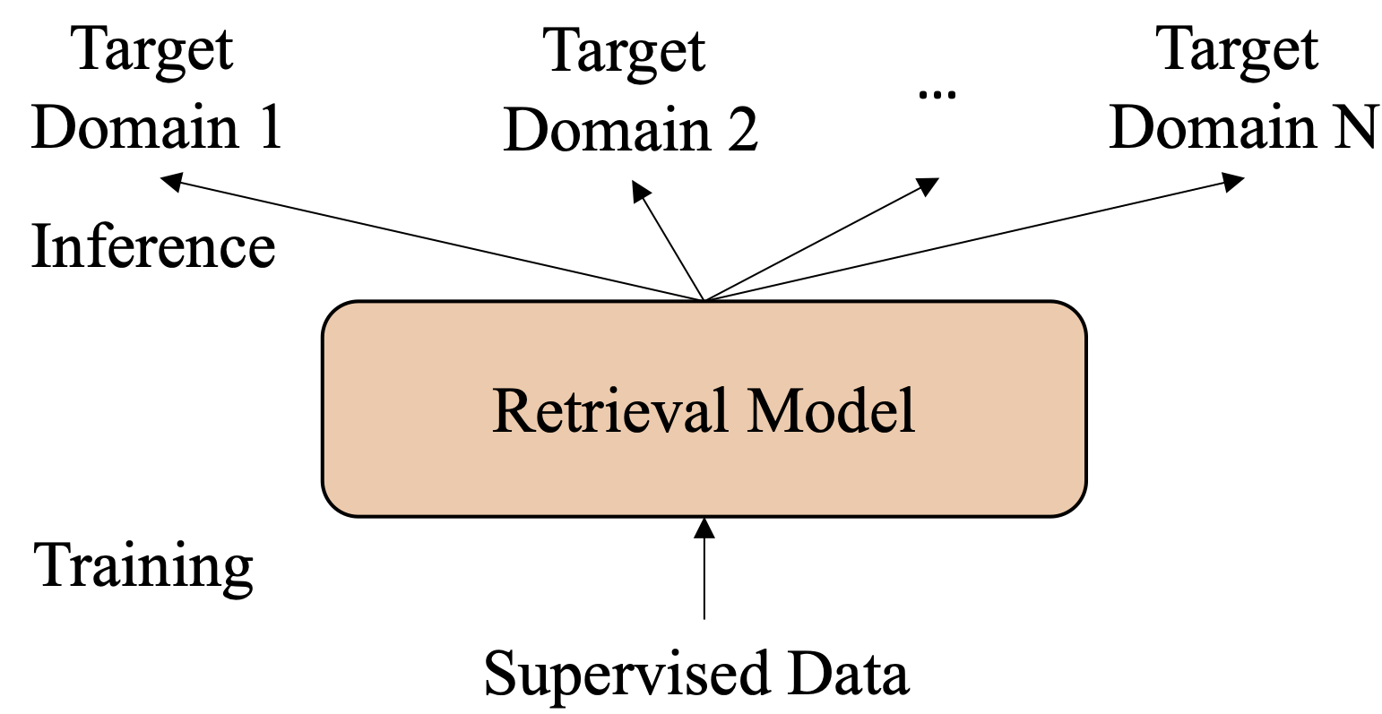 dr-modeling.png